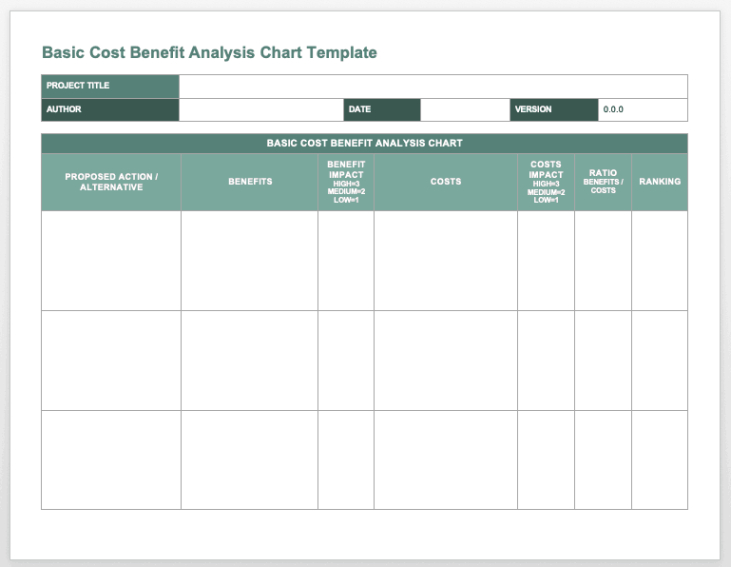 Blank Basic Cost Benefit Analysis Template Pdf