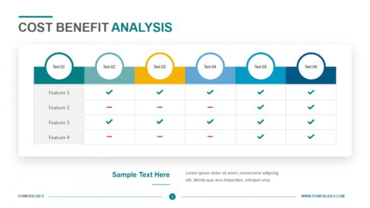 Blank Basic Cost Benefit Analysis Template