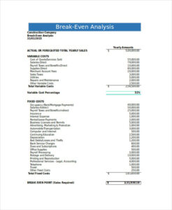 Blank Break Even Analysis Calculator And Graph Template Excel