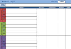 Editable Accident Investigation Root Cause Analysis Template Sample