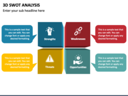 Editable Animated Swot Analysis Powerpoint Template Doc