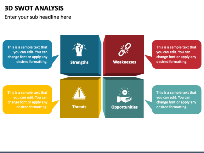 Editable Animated Swot Analysis Powerpoint Template Doc