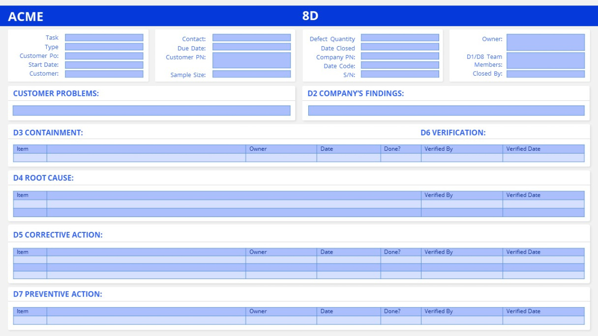 Free Editable 8D Failure Analysis Report Template Doc