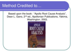 Free Editable Apollo Root Cause Analysis Template Word