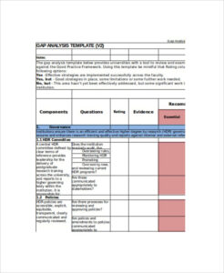 Free Editable As Is To Be Gap Analysis Template Word