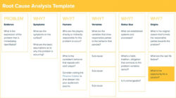 Free Printable 8D Root Cause Analysis Template Example