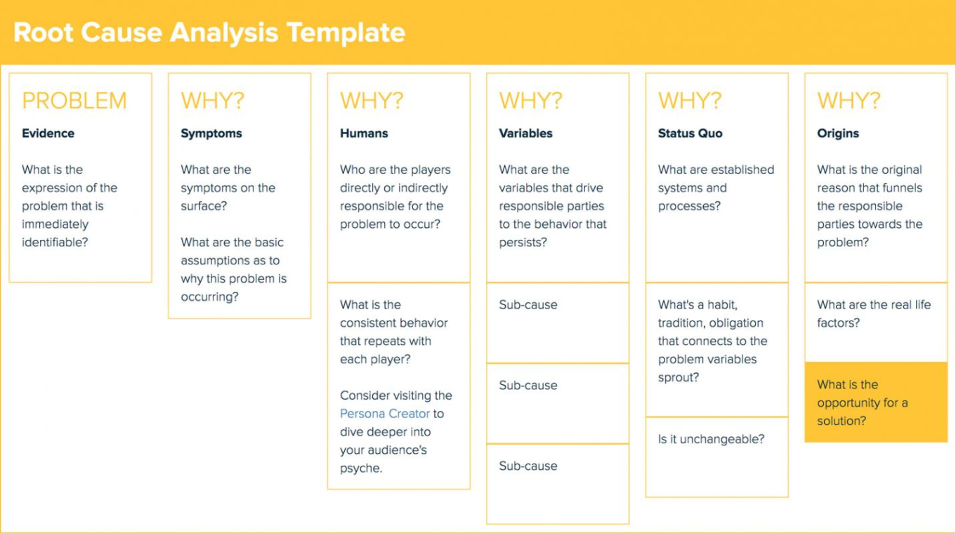 Free Printable 8D Root Cause Analysis Template Example