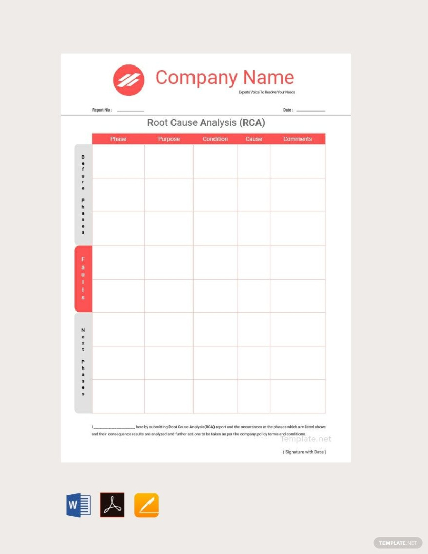 Free Printable Basic Root Cause Analysis Template Sample