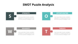 Free Sample Animated Swot Analysis Powerpoint Template Word