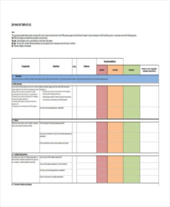 Free Sample As Is To Be Gap Analysis Template Sample