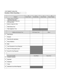 Free Sample Basic Cost Benefit Analysis Template Doc