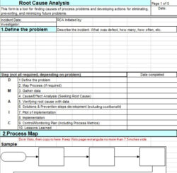 Printable 8D Root Cause Analysis Template Example