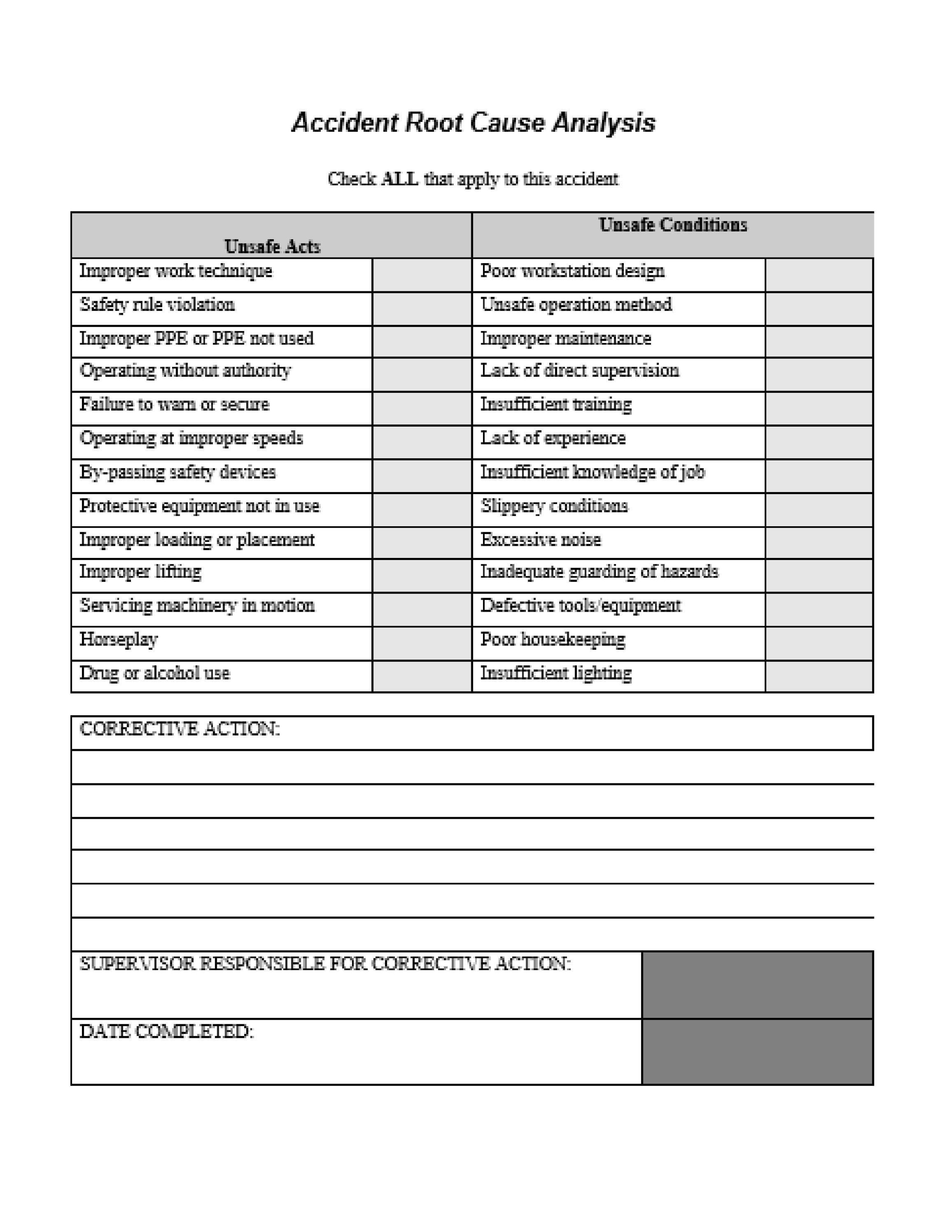 Printable Accident Investigation Root Cause Analysis Template