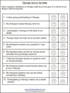 Printable Activity Analysis Occupational Therapy Template Sample