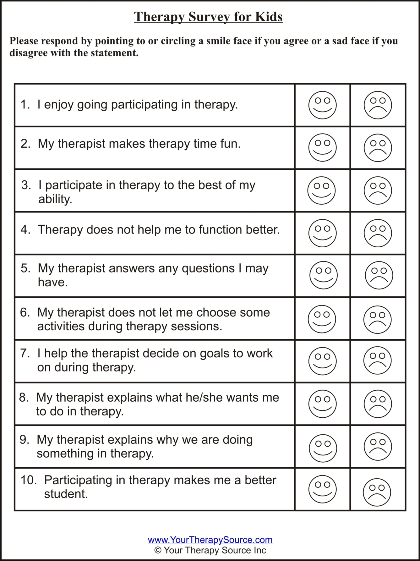 Printable Activity Analysis Occupational Therapy Template Sample