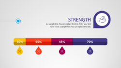 Printable Animated Swot Analysis Powerpoint Template Example