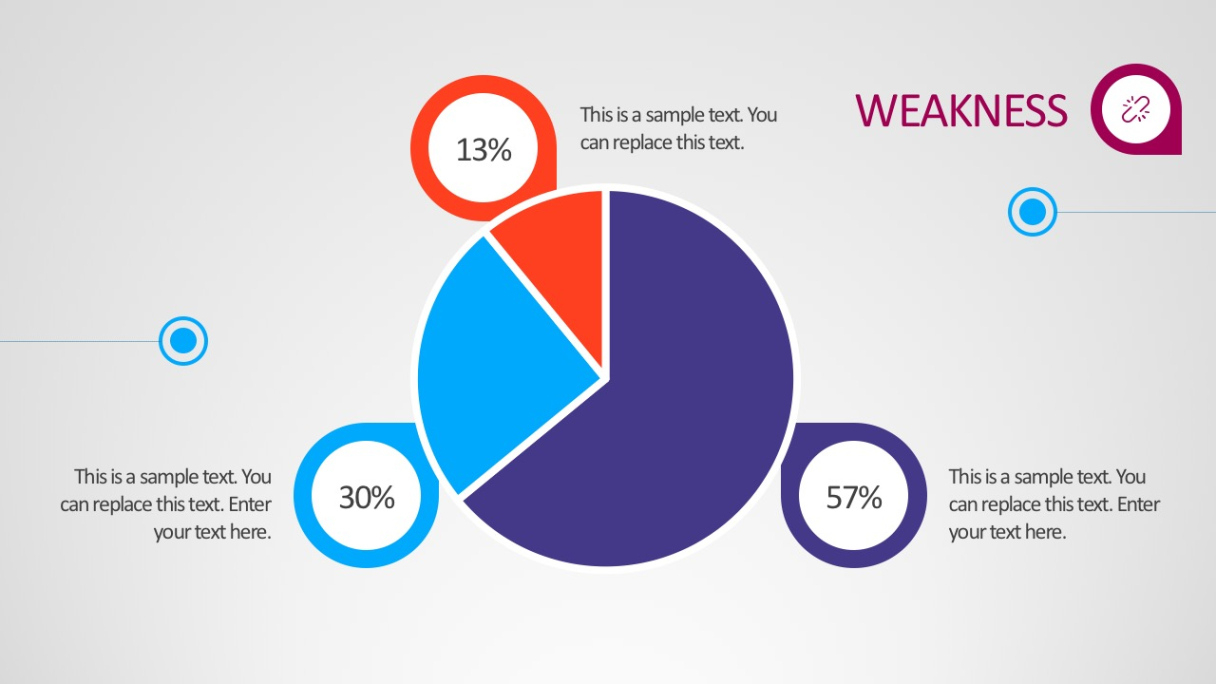 Printable Animated Swot Analysis Powerpoint Template Pdf