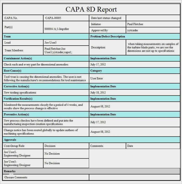 Sample 8D Failure Analysis Report Template Word