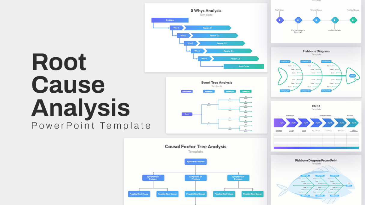 Sample A3 Root Cause Analysis Template Pdf