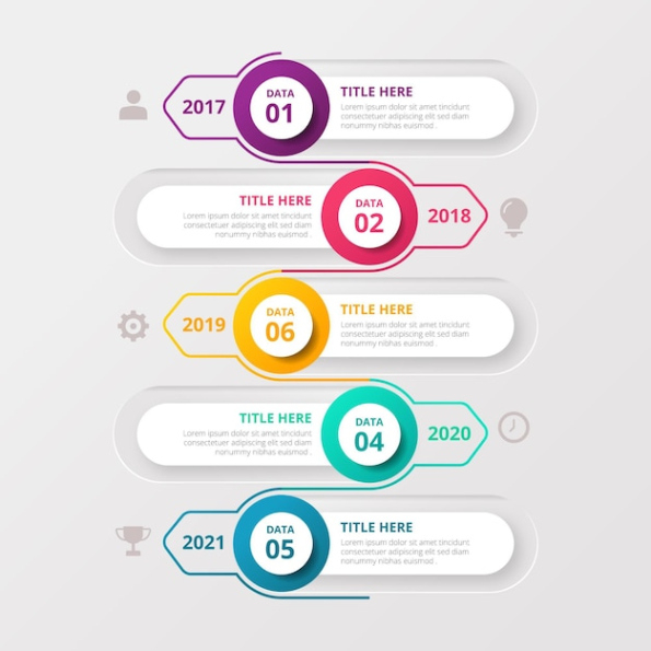 Costum Free Vector  Timeline With Dates Infographic Template  Example