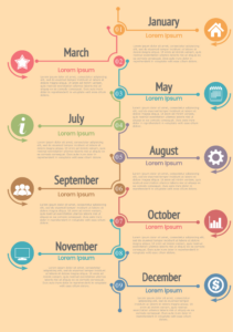 Editable 12 Timeline Infographics Templates Infographic Powerpoint Timeline  Vrogue Word Example