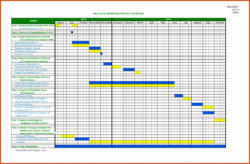 Editable 5 Excel Timeline Chart Template  Excel Templates Powerpoint Sample