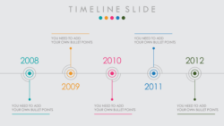 Editable Animated Powerpoint Timeline Template  Powerpoint School  Example