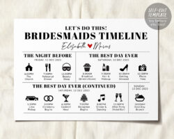 Editable Editable Wedding Day Timeline Bridesmaids Itinerary Template  Etsy Ppt Example