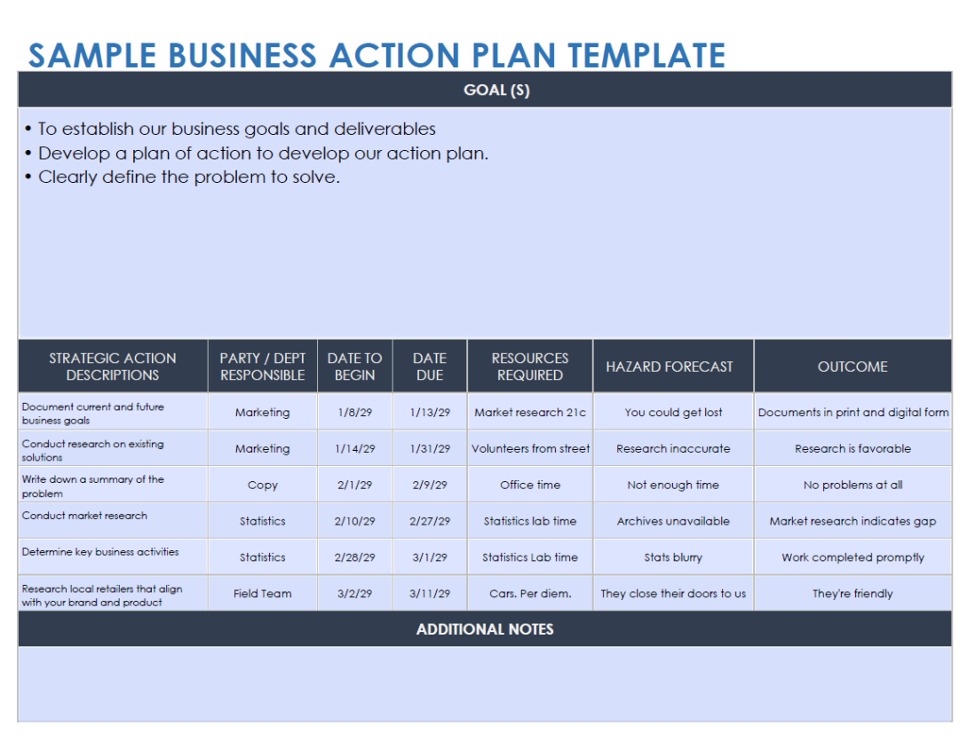 Editable Free Adobe Action Plan Templates  Smartsheet Ppt Example