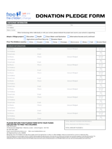 editable fundraising template free printable pledge sheets fill out  sign online  dochub fundraiser sign up sheet template sample