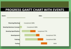 Editable Research Proposal Timeline Gantt Chart Template In Ex  Vrogueco Powerpoint