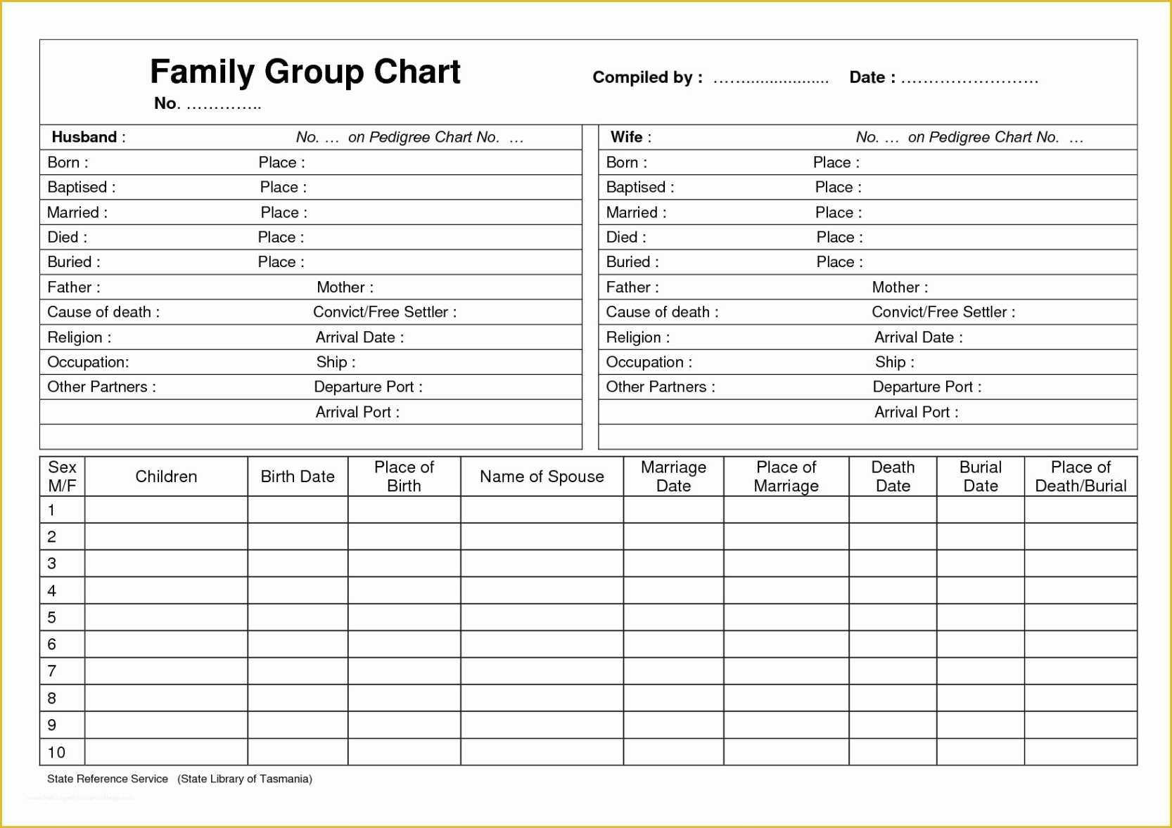 Editable Template Family History Book Layout  Bxebikini Word Sample