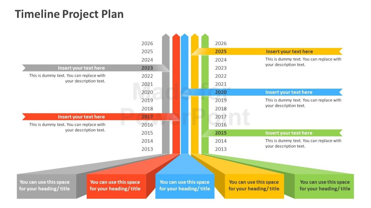 Editable Timeline Project Project Timeline Template Project Plans Powerpoint