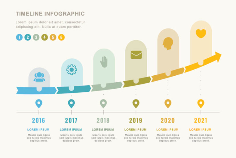 Free  50 Free Timeline Infographic Templates Amazing Free Collection Powerpoint Sample