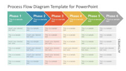 Free  Chevron Process Flow Diagram For Powerpoint  Slidemodel Powerpoint Example