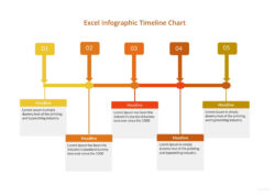 Free Costum How To Build A Timeline Chart In Excel  Printable Online