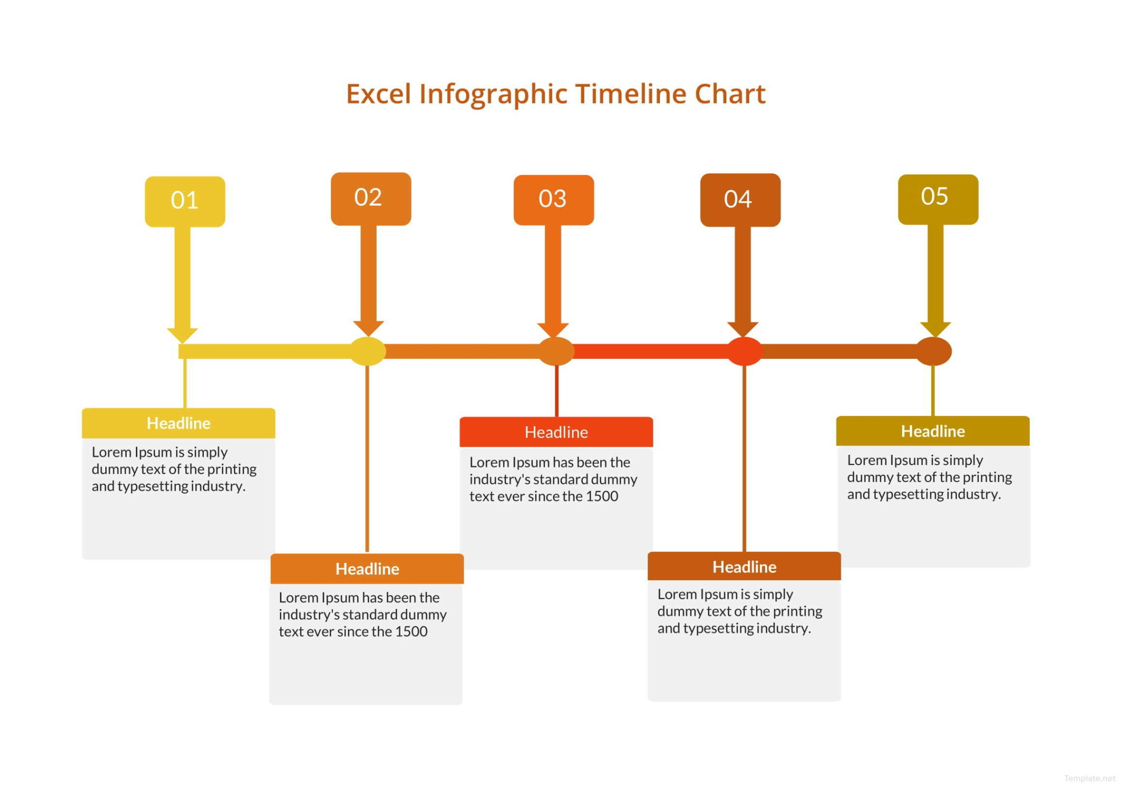 Free Costum How To Build A Timeline Chart In Excel  Printable Online