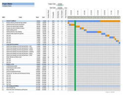 Free Costum Pay For Commercial Construction Schedule In Excel  Schedule Template  Sample