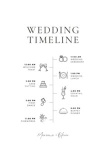 Free Costum Sample Wedding Timeline Ppt Example