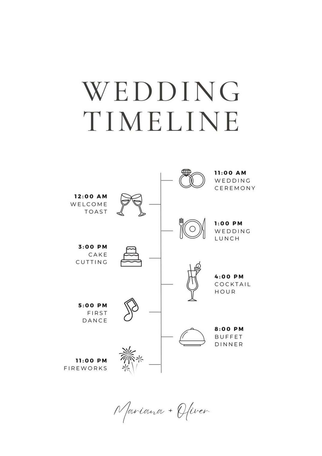 Free Costum Sample Wedding Timeline Ppt Example