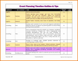 Free Editable Event Planning Timeline Template Free  Sample