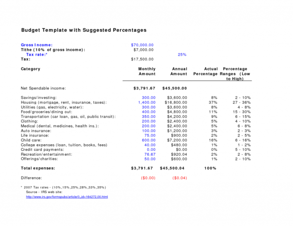 Free Editable Hoa Ledger Template  Printable Word Searches Docs Example