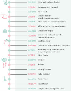 Free Editable Printable Wedding Timeline Excel Example