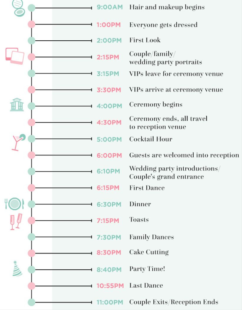 Free Editable Printable Wedding Timeline Excel Example