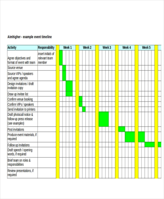 Free  Event Planning Timeline Template Excel  Example