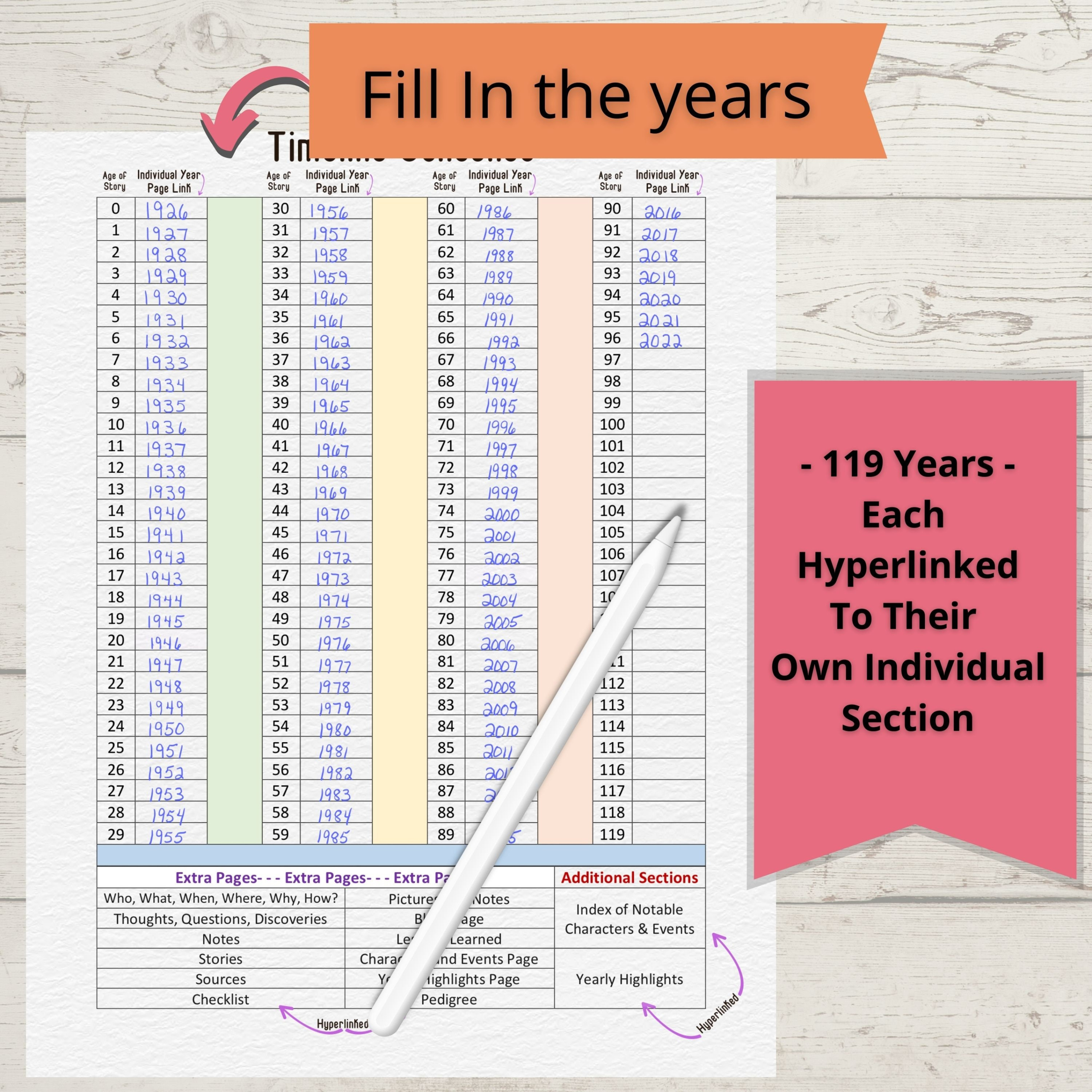 Free  Family Timeline Digital Workbook Family History Gifts Family  Etsy  Example