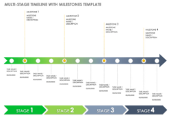 Free  Free Project Milestone Templates  Smartsheet Ppt