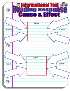 Free  Nonfiction  Graphic Organizers Kwl Main Idea And Details Cause  Effect Comparecontrast Word Sample