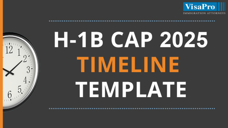 Free Printable Free H1B Visa 2025 Timeline Template  Download Now Pdf Example