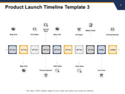 Free Printable Product Launch Timeline Powerpoint Presentation Slides  Powerpoint Templates Designs  Ppt Docs